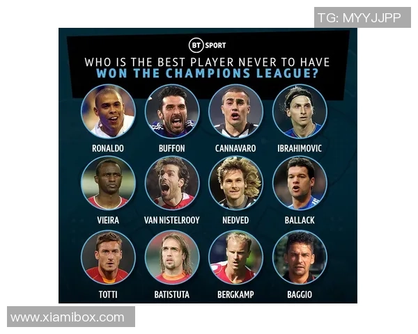 欧冠传奇足球明星的辉煌历程与不朽瞬间回顾 欧冠传奇足球明星的辉煌历程与不朽瞬间回顾