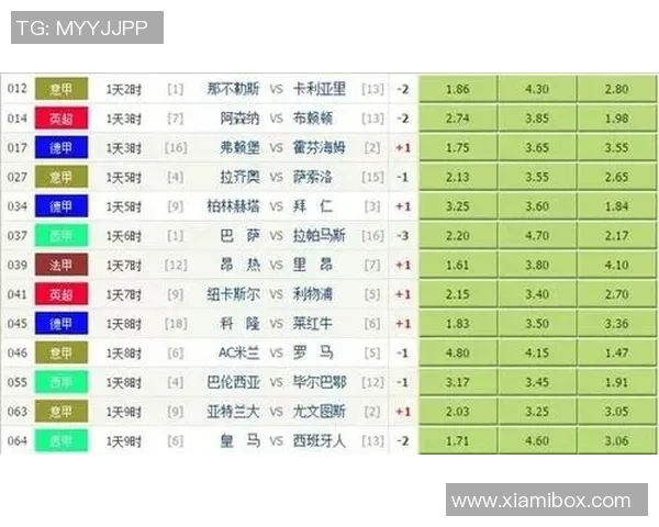 欧锦赛最新积分榜北京足球队以79分稳居第一名