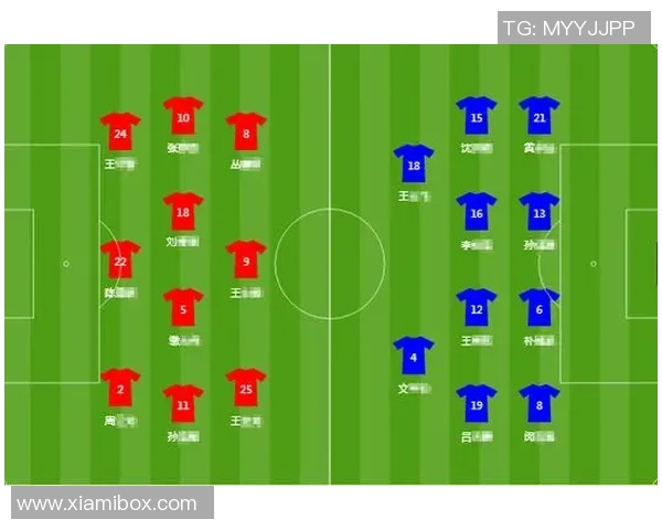 赛后复盘:杭州足球队与上海足球队的精彩对决与战术分析 赛后复盘:杭州足球队与上海足球队的精彩对决与战术分析
