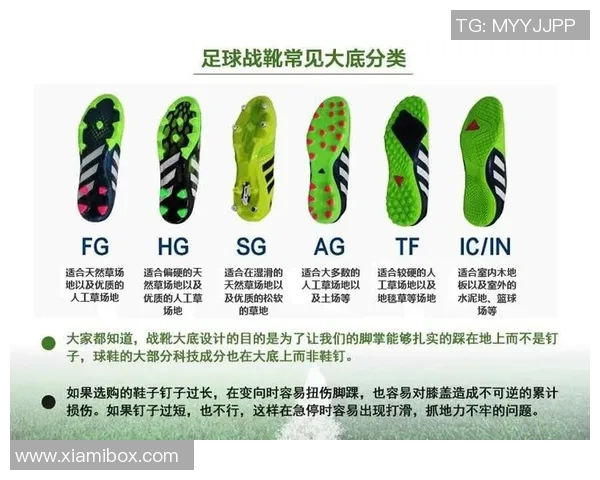 足球明星亲自挑选足球鞋揭秘运动装备背后的故事与选择技巧 足球明星亲自挑选足球鞋揭秘运动装备背后的故事与选择技巧