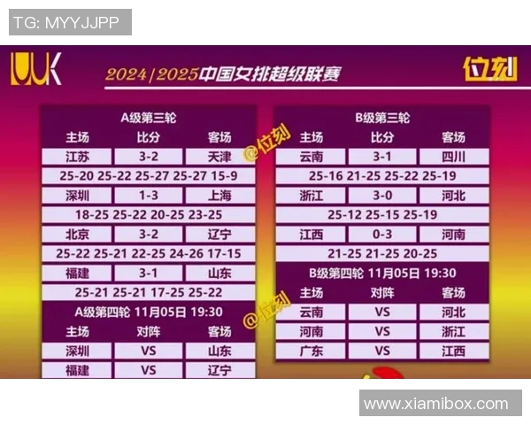 成都足球队强势领跑大师赛积分榜积分达到72分引发热议 成都足球队强势领跑大师赛积分榜积分达到72分引发热议